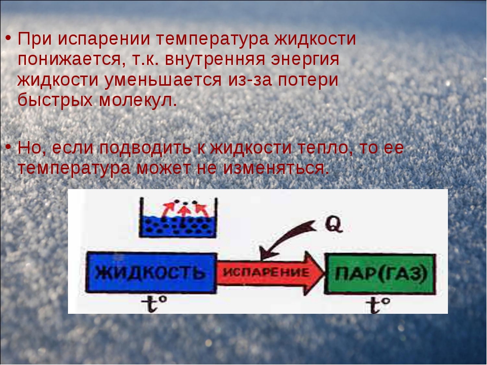 Почему испарение. Изменение энергии при парообразовании. Внутренняя энергия. Внутренняя энергия при испарении. Внутренняя энергия при испарении жидкости.