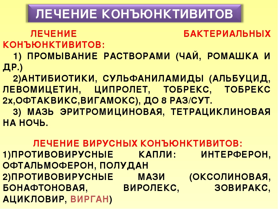 Конъюнктивит бактерия. Схема лечения конъюнктивита у детей. Принципы терапии бактериальных конъюнктивитов.