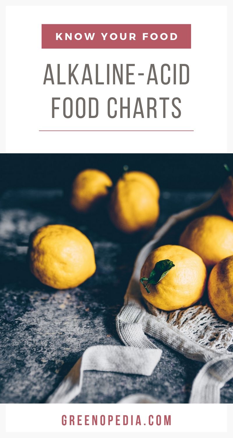 Alkaline-Acid Food Charts to Help Balance Your pH 