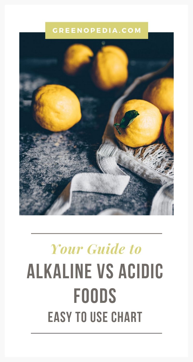 Alkaline-Acid Food Charts to Help Balance Your pH 