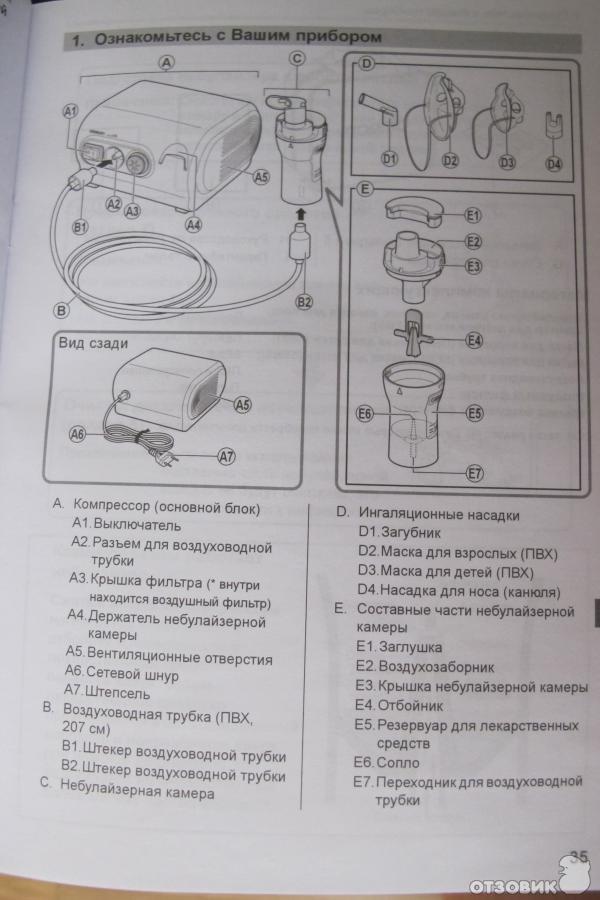 Инструкция по применению ингалятора небулайзера омрон при астме ингалятор беродуал