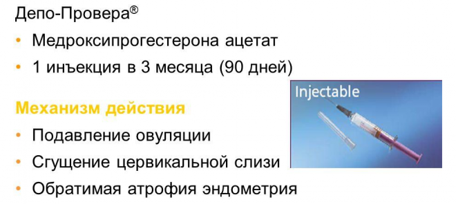 Медроксипрогестерона ацетат