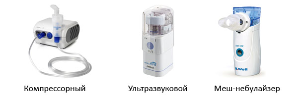 Типы ингаляторов