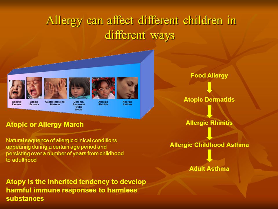 Allergic Childhood Asthma