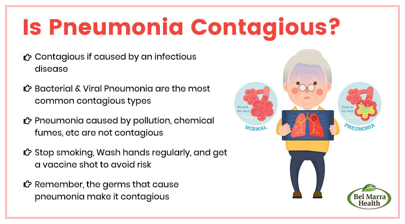 pneumonia contagious